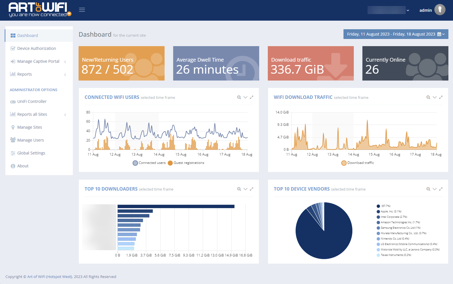 The captive portal dashboard