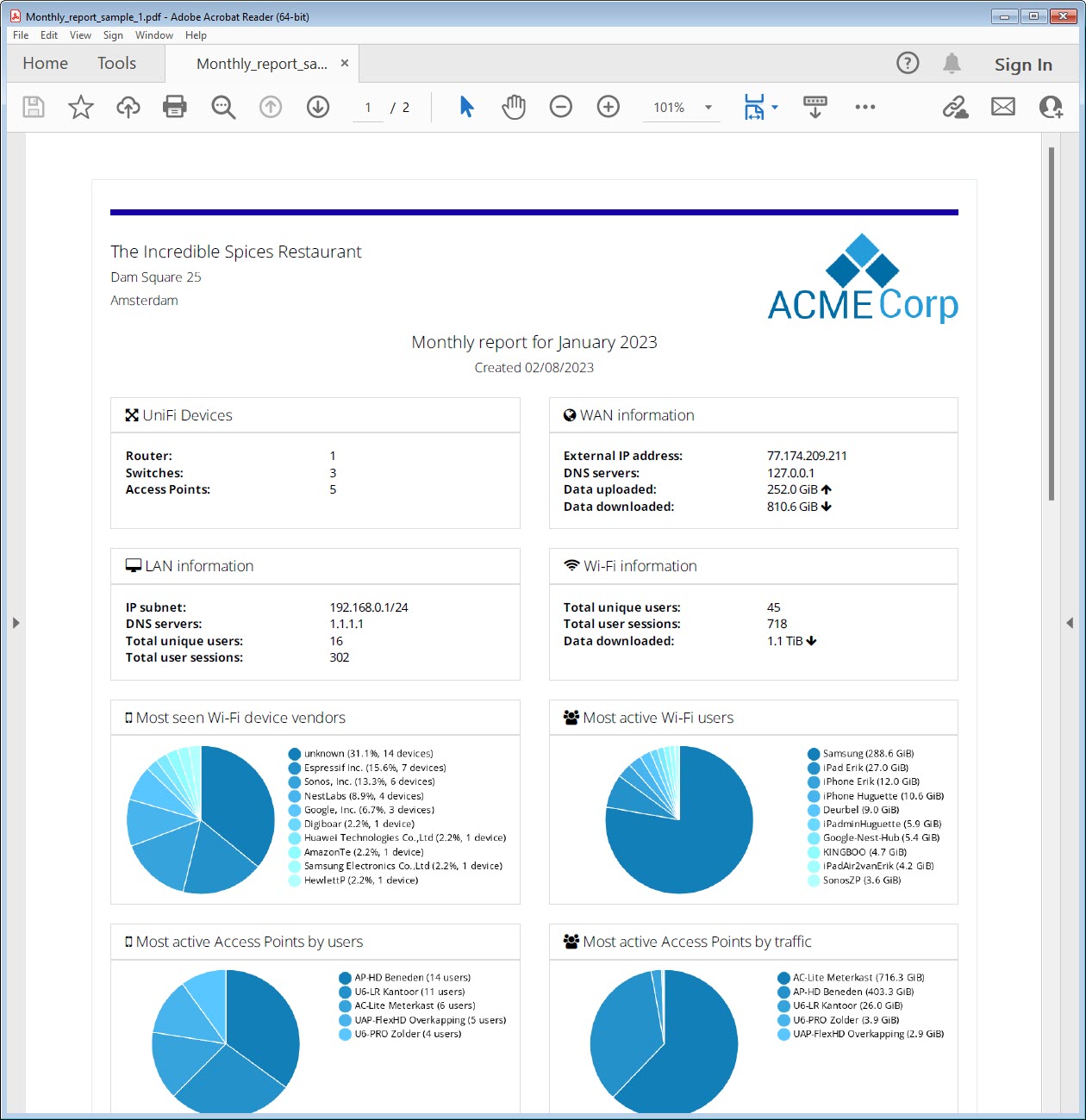 Monthly PDF report in Acrobat Reader