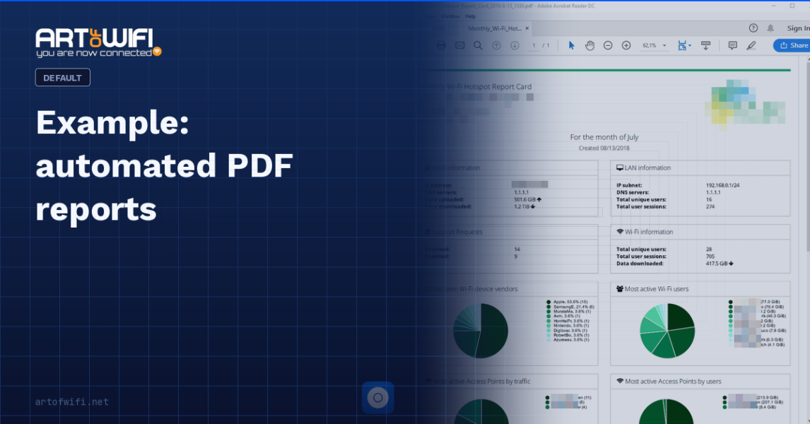 Example: automated PDF reports ‹ Art of WiFi