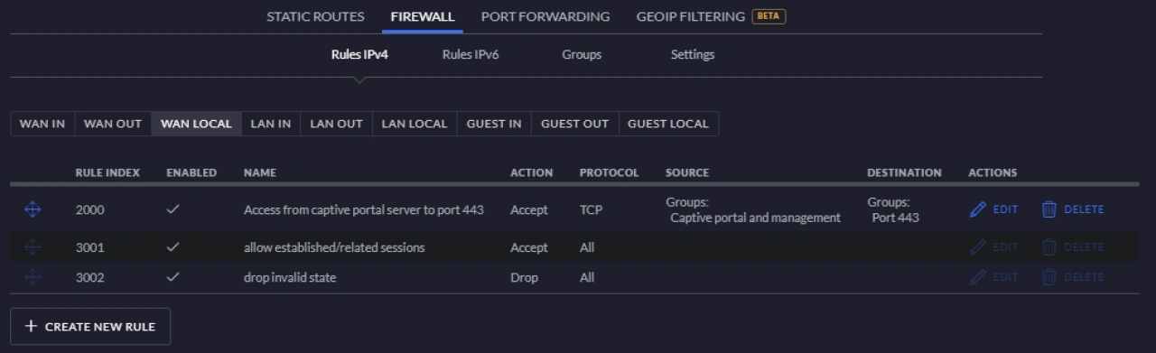 Updated firewall rules.